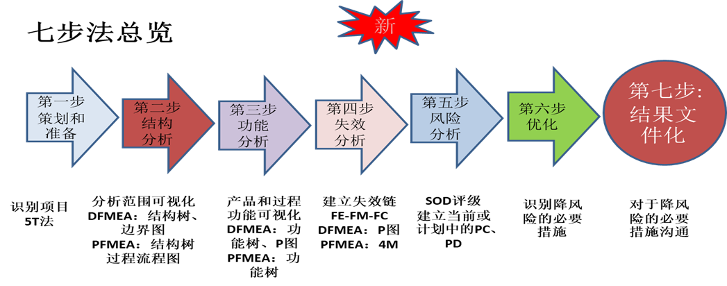 1712545803397585.png 圖片1.png