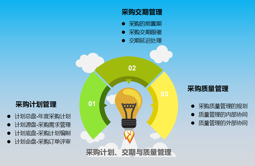 1715742192738639.png 圖片11.png