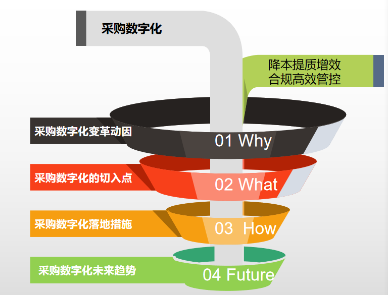 1715745031822230.png 圖片22.png