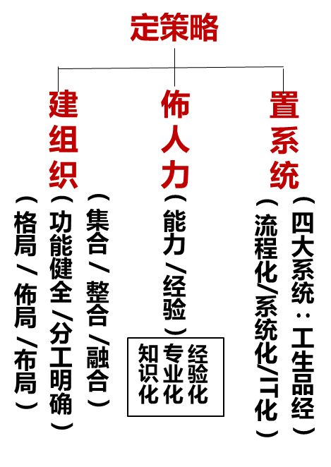 1716795719109077.png 圖片30.png