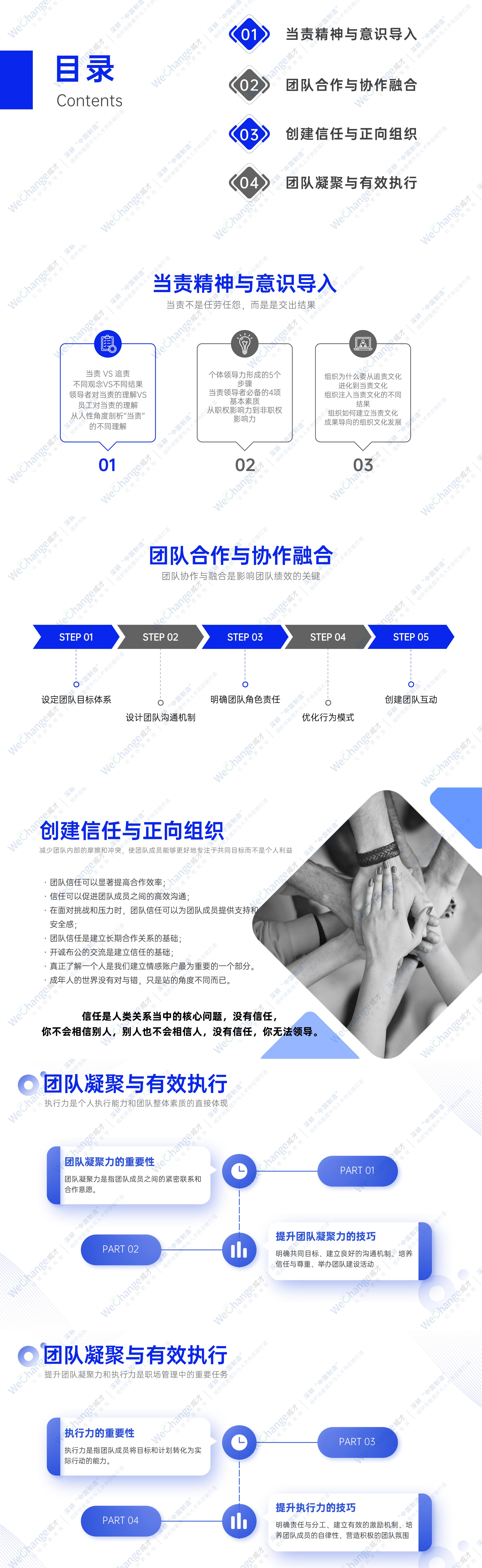 企業銷售工作研討會PPT.jpg