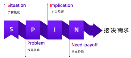 1753257772583870.png image.png