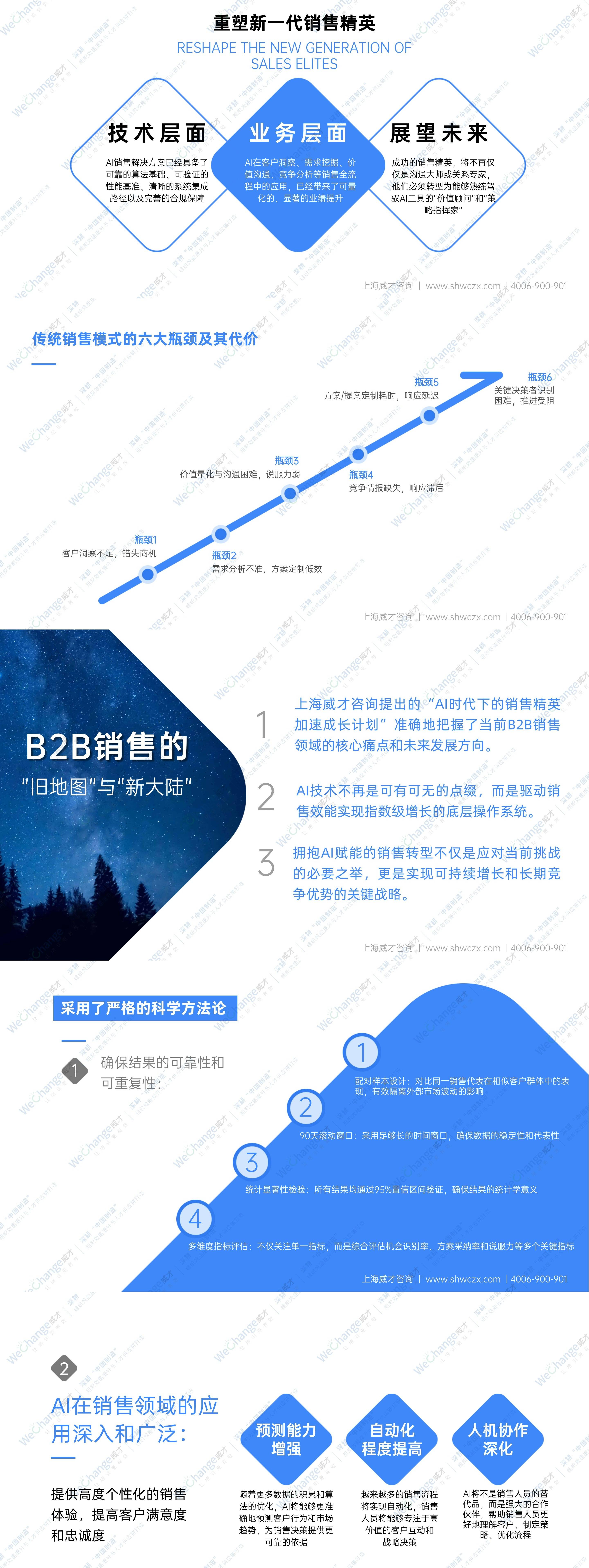 1755071545861033.jpg 藍(lán)色簡(jiǎn)約5G為人工智能制造賦能PPT.jpg