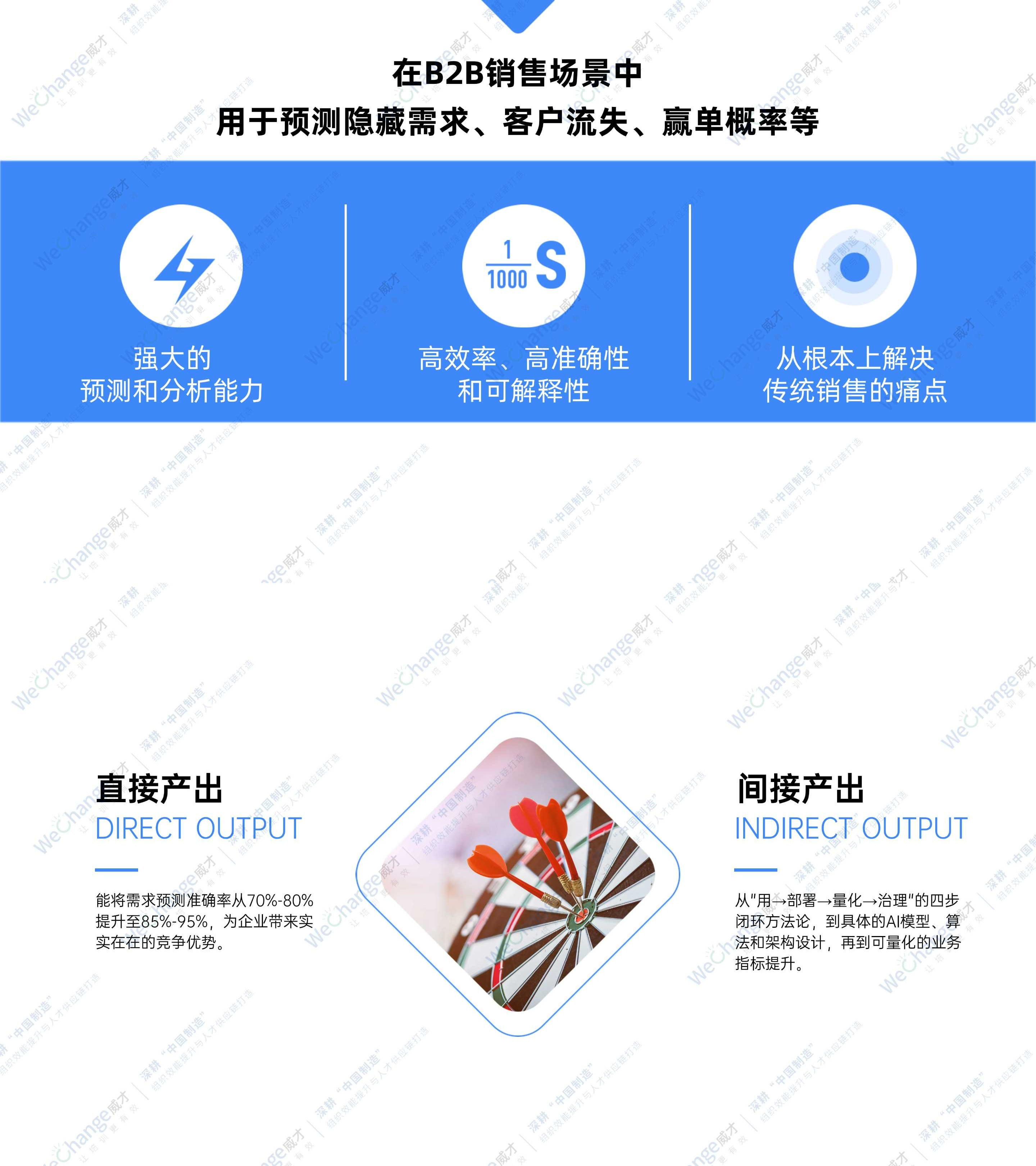 1755072525375578.jpg 藍(lán)色簡(jiǎn)約5G為人工智能制造賦能PPT.jpg