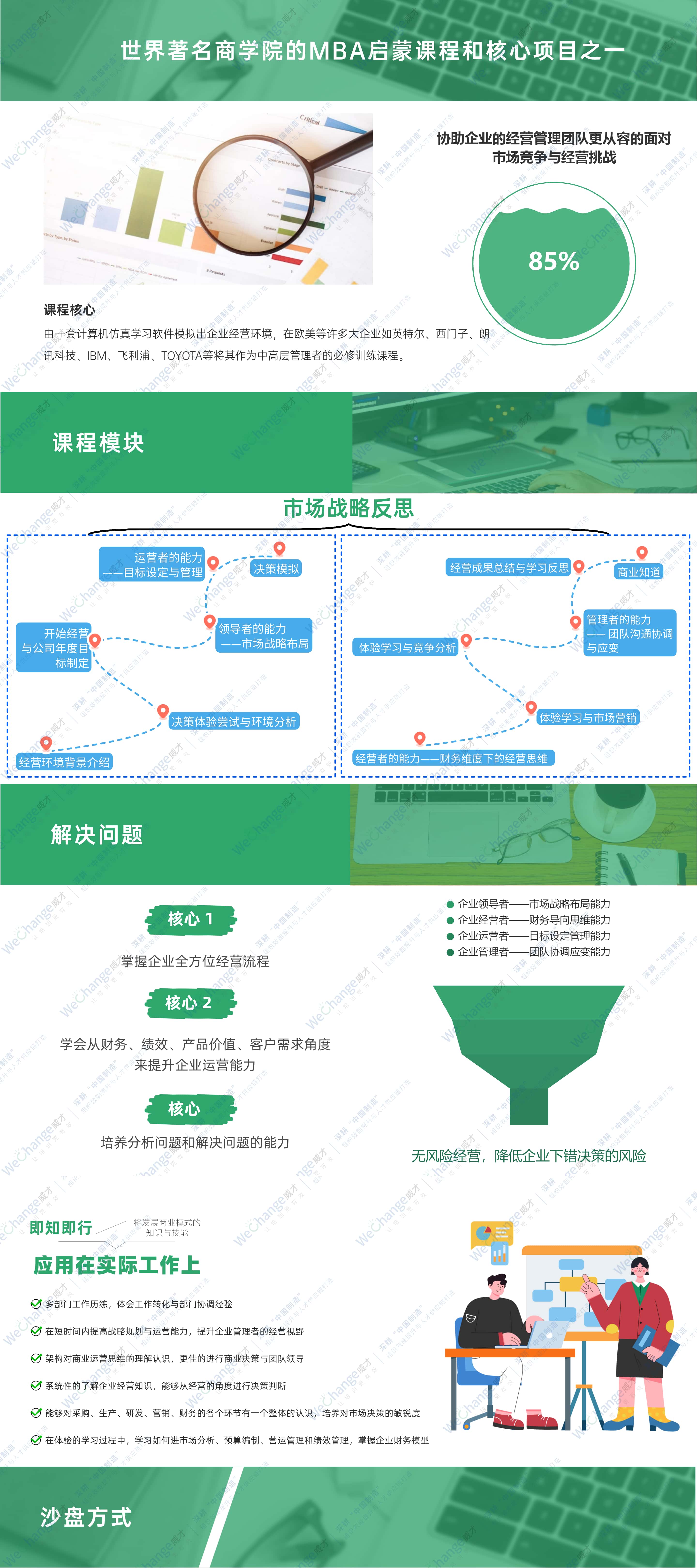 1763015980317281.jpg 公眾號運營周報總結數據圖表PPT (1)_副本.jpg