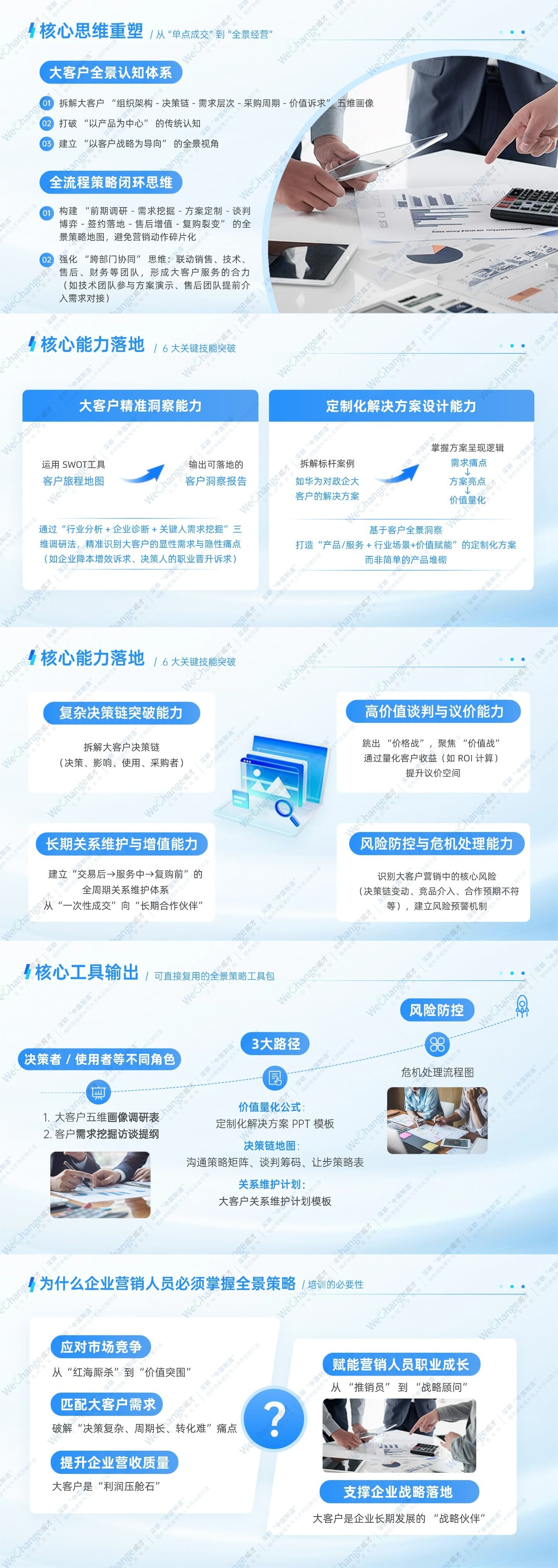 1764041603982719.jpg 年中總結工作匯報藍色清透商務感PPT套裝AIGC.jpg